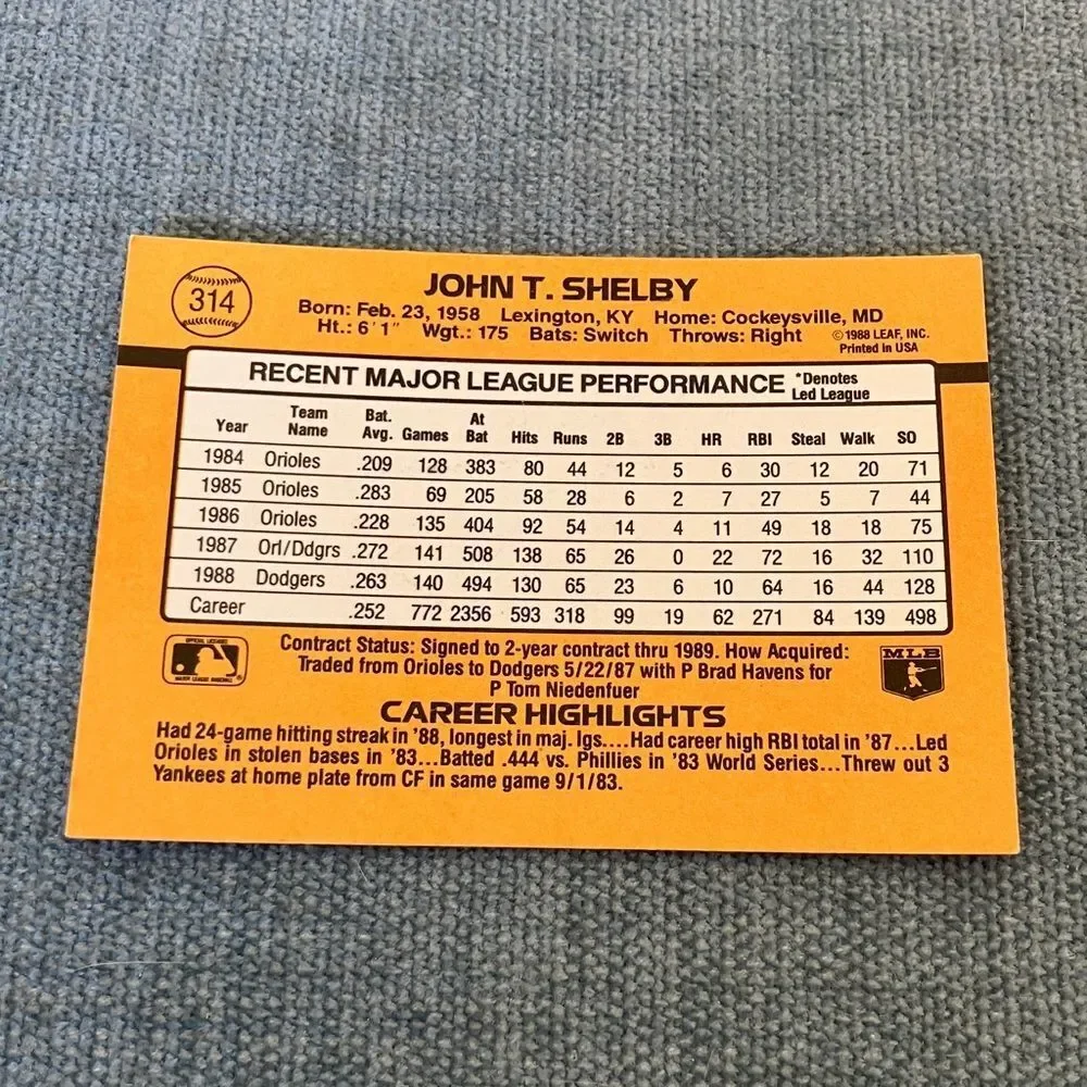 1989 Donruss Los Angeles Dodgers Baseball Card Trading Card
